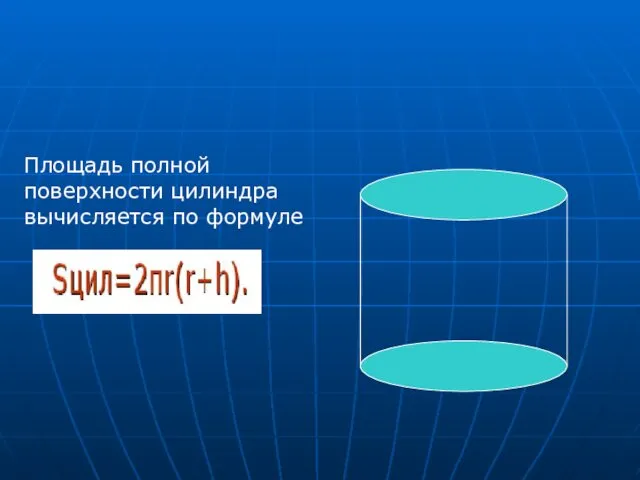 Площадь полной поверхности цилиндра вычисляется по формуле