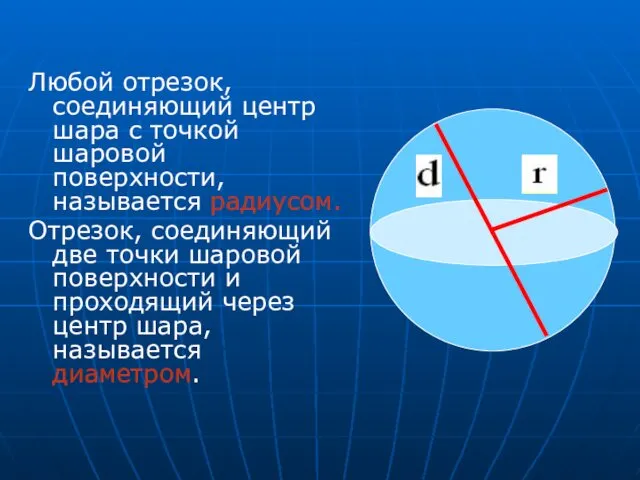 Любой отрезок, соединяющий центр шара с точкой шаровой поверхности, называется