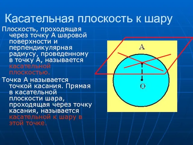 Касательная плоскость к шару Плоскость, проходящая через точку А шаровой