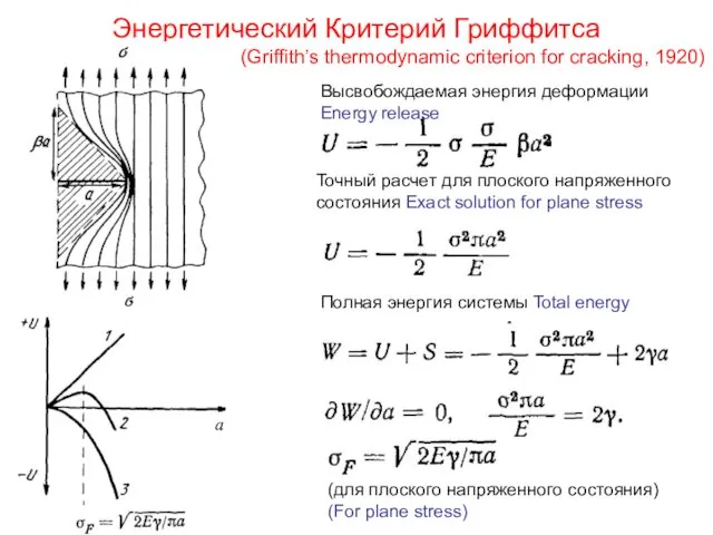 Энергетический Критерий Гриффитса Точный расчет для плоского напряженного состояния Exact solution for plane
