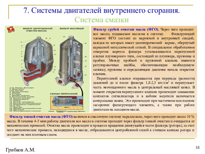 7. Системы двигателей внутреннего сгорания. Система смазки Фильтр грубой очистки