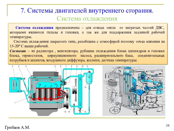 7. Системы двигателей внутреннего сгорания. Система охлаждения Система охлаждения предназначена