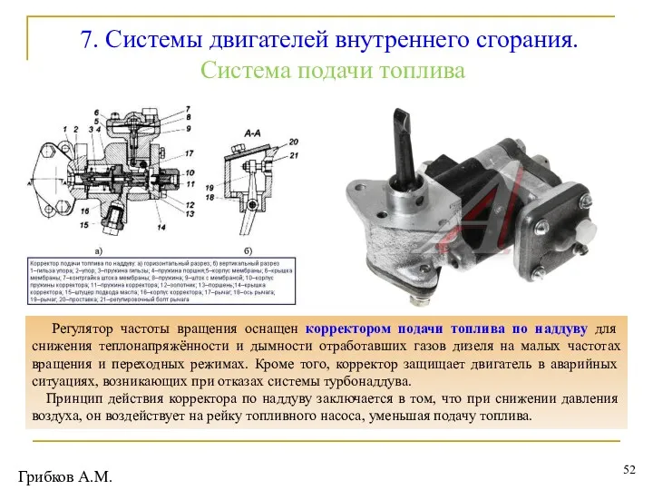 7. Системы двигателей внутреннего сгорания. Система подачи топлива Регулятор частоты