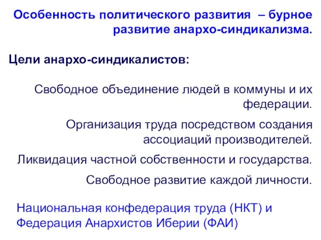 Особенность политического развития – бурное развитие анархо-синдикализма. Цели анархо-синдикалистов: Свободное