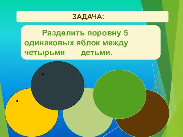 ЗАДАЧА: Разделить поровну 5 одинаковых яблок между четырьмя детьми. 2