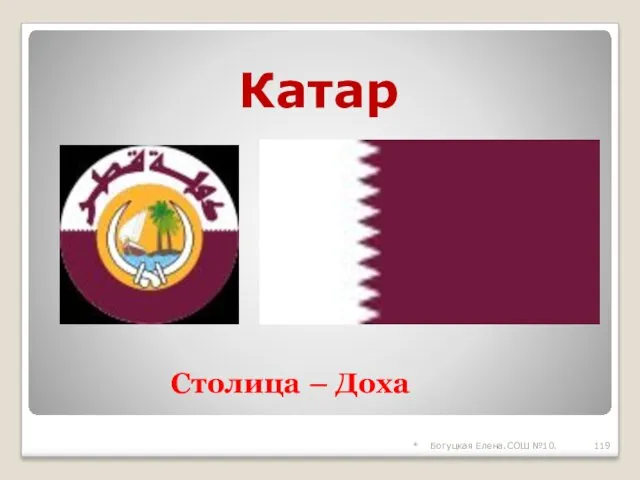 Столица – Доха * Богуцкая Елена.СОШ №10. Катар