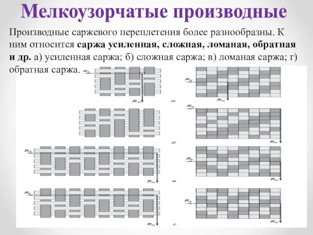 Производные саржевого переплетения более разнообразны. К ним относится саржа усиленная,