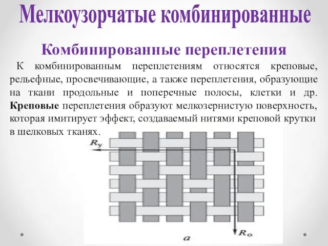 Комбинированные переплетения К комбинированным переплетениям относятся креповые, рельефные, просвечивающие, а