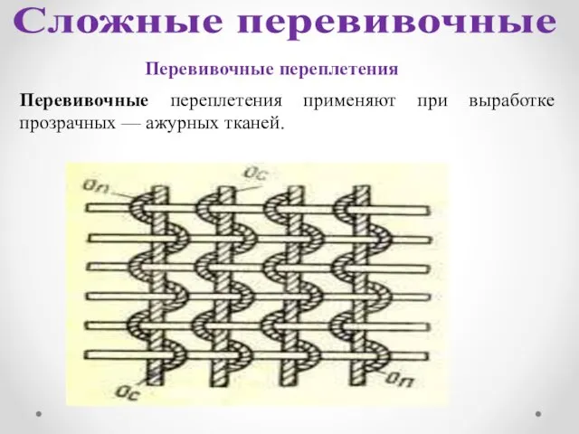 Перевивочные переплетения применяют при выработке прозрачных — ажурных тканей. Сложные перевивочные Перевивочные переплетения