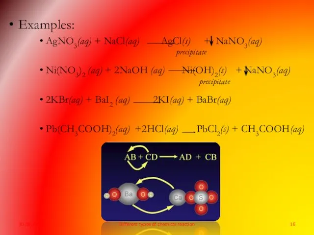 Examples: AgNO3(aq) + NaCl(aq) AgCl(s) + NaNO3(aq) Ni(NO3)2 (aq) +