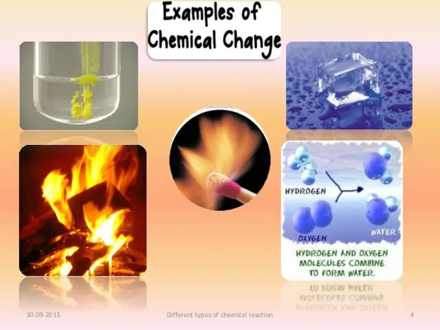 Different types of chemical reaction 30-09-2015