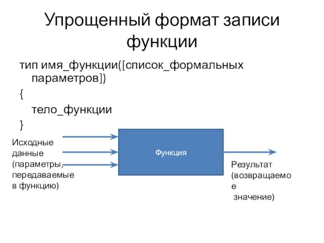 Упрощенный формат записи функции тип имя_функции([список_формальных параметров]) { тело_функции }