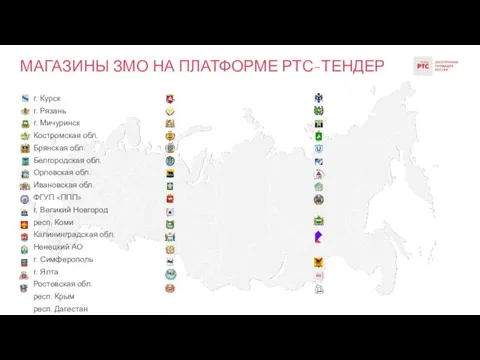 г. Курск г. Рязань г. Мичуринск Костромская обл. Брянская обл.