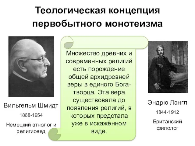 Теологическая концепция первобытного монотеизма Вильгельм Шмидт 1868-1954 Немецкий этнолог и