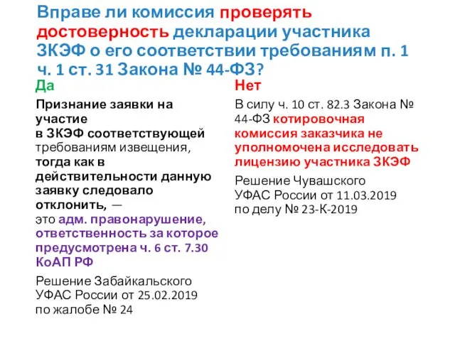 Вправе ли комиссия проверять достоверность декларации участника ЗКЭФ о его