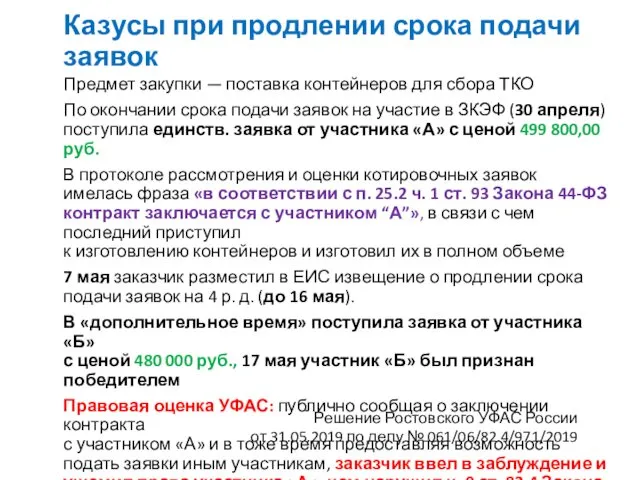 Казусы при продлении срока подачи заявок Решение Ростовского УФАС России