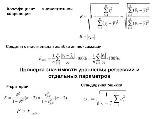 Коэффициент множественной корреляции Средняя относительная ошибка аппроксимации Проверка значимости уравнения