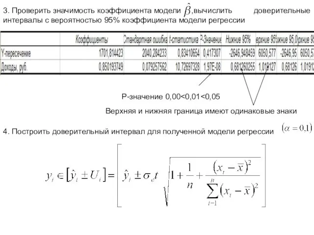 3. Проверить значимость коэффициента модели ,вычислить доверительные интервалы с вероятностью