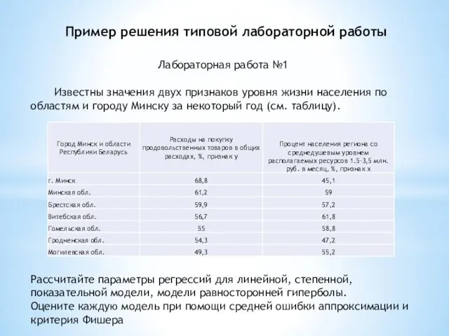 Пример решения типовой лабораторной работы Лабораторная работа №1 Известны значения