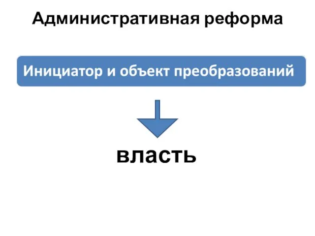 Административная реформа власть