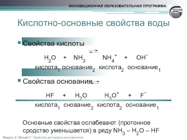 Кислотно-основные свойства воды Свойства кислоты H2O + NH3 NH4+ +