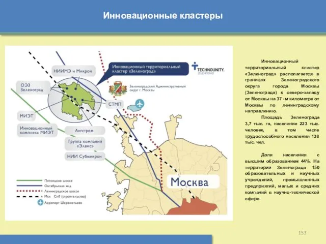 Инновационные кластеры Инновационный территориальный кластер «Зеленоград» располагается в границах Зеленоградского