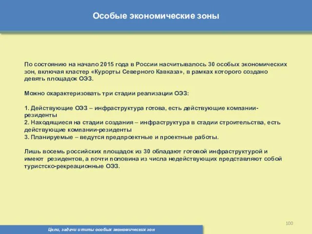 Особые экономические зоны Цели, задачи и типы особых экономических зон