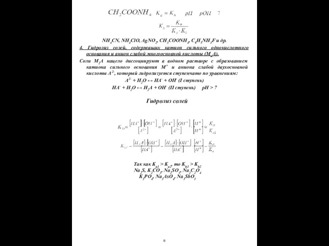 NH4CN, NH4ClO, AgNO2, CH3COONH4, C6H5NH3F и др. 4. Гидролиз солей,