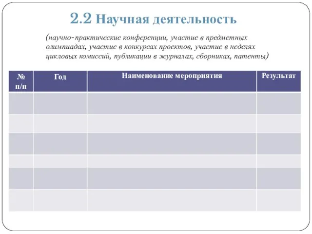 2.2 Научная деятельность (научно-практические конференции, участие в предметных олимпиадах, участие