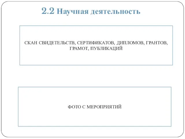 2.2 Научная деятельность СКАН СВИДЕТЕЛЬСТВ, СЕРТИФИКАТОВ, ДИПЛОМОВ, ГРАНТОВ, ГРАМОТ, ПУБЛИКАЦИЙ ФОТО С МЕРОПРИЯТИЙ