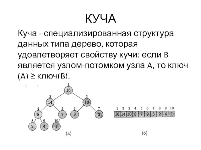 КУЧА Куча - специализированная структура данных типа дерево, которая удовлетворяет