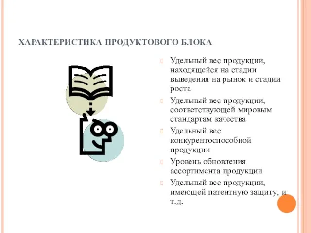 ХАРАКТЕРИСТИКА ПРОДУКТОВОГО БЛОКА Удельный вес продукции, находящейся на стадии выведения