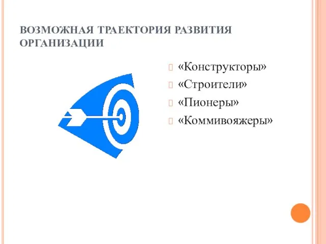 ВОЗМОЖНАЯ ТРАЕКТОРИЯ РАЗВИТИЯ ОРГАНИЗАЦИИ «Конструкторы» «Строители» «Пионеры» «Коммивояжеры»