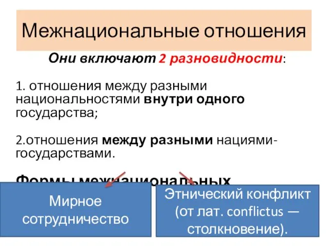 Межнациональные отношения Они включают 2 разновидности: 1. отношения между разными