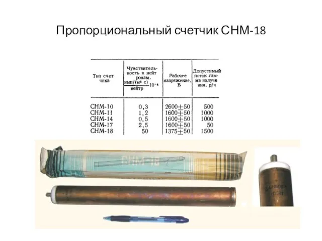 Пропорциональный счетчик СНМ-18