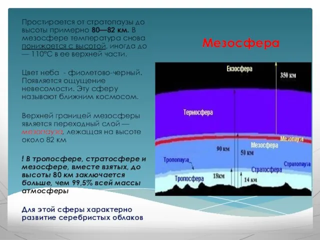 Мезосфера Простирается от стратопаузы до высоты примерно 80—82 км. В