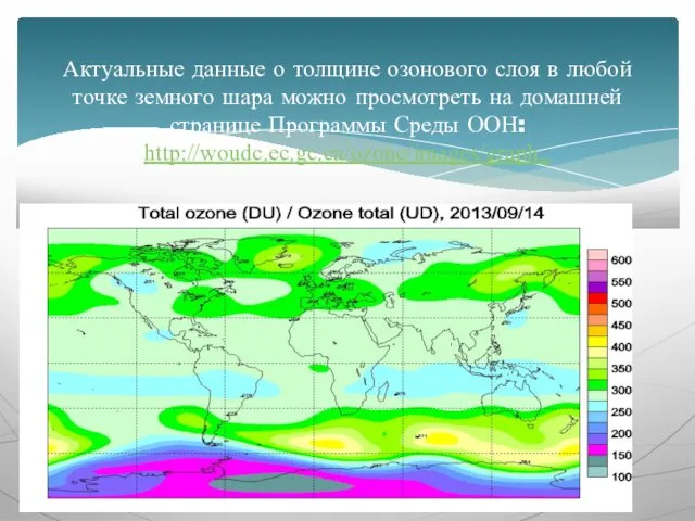 Актуальные данные о толщине озонового слоя в любой точке земного