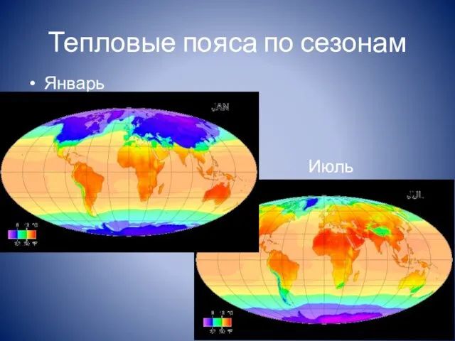 Тепловые пояса по сезонам Январь Июль