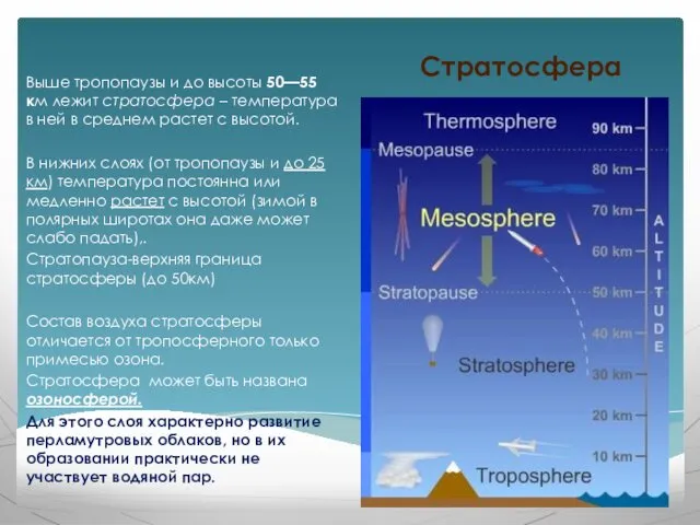 Стратосфера Выше тропопаузы и до высоты 50—55 км лежит стратосфера