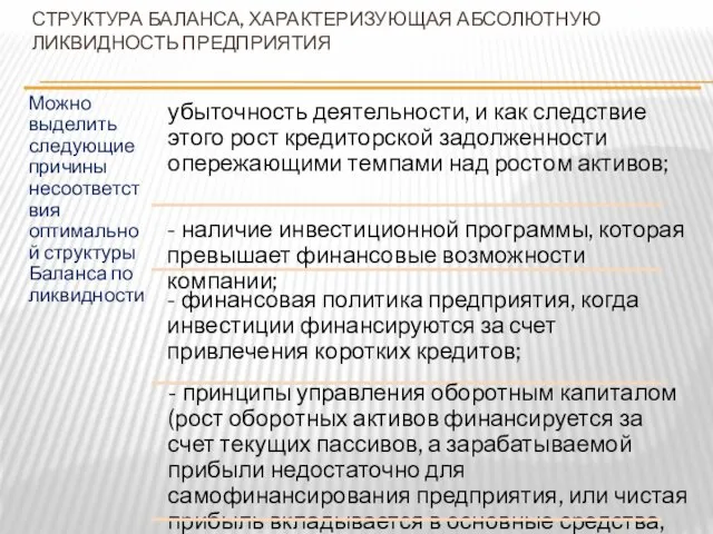 СТРУКТУРА БАЛАНСА, ХАРАКТЕРИЗУЮЩАЯ АБСОЛЮТНУЮ ЛИКВИДНОСТЬ ПРЕДПРИЯТИЯ