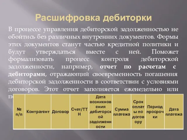 Расшифровка дебиторки В процессе управления дебиторской задолженностью не обойтись без