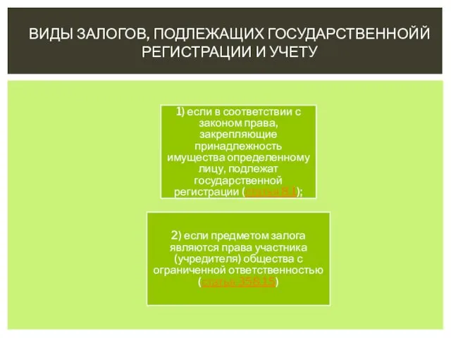 ВИДЫ ЗАЛОГОВ, ПОДЛЕЖАЩИХ ГОСУДАРСТВЕННОЙЙ РЕГИСТРАЦИИ И УЧЕТУ 1) если в