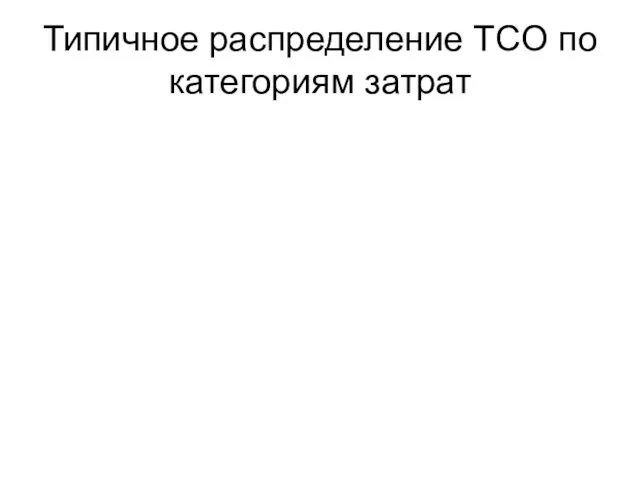 Типичное распределение TCO по категориям затрат