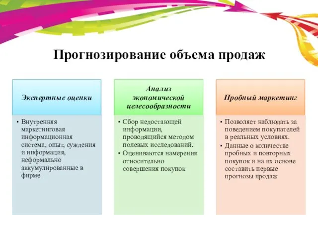 Прогнозирование объема продаж