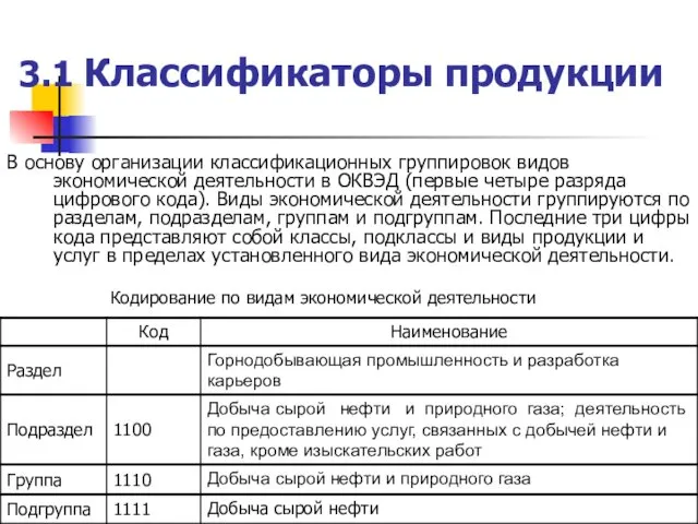 3.1 Классификаторы продукции В основу организации классификационных группировок видов экономической