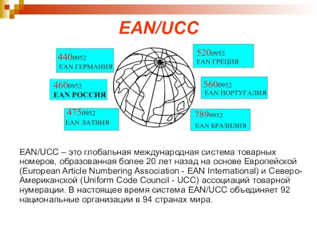 EAN/UCC EAN/UCC – это глобальная международная система товарных номеров, образованная