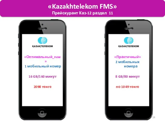 «Kazakhtelekom FMS» Прейскурант Каз-12 раздел 11 «Оптимальный_new» 1 мобильный номер