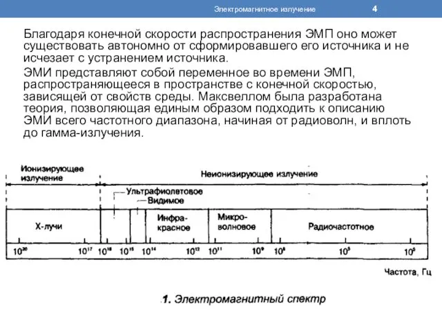 Благодаря конечной скорости распространения ЭМП оно может существовать автономно от