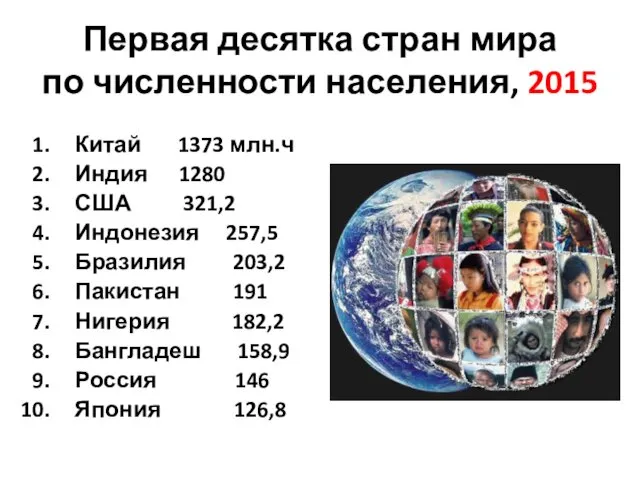 Первая десятка стран мира по численности населения, 2015 Китай 1373