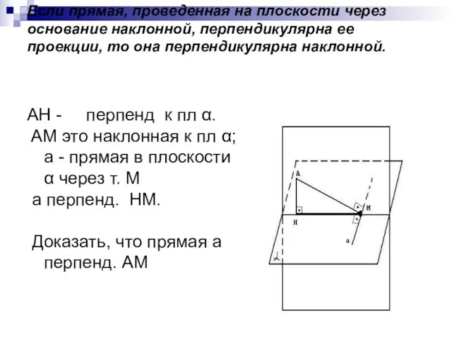 Если прямая, проведенная на плоскости через основание наклонной, перпендикулярна ее